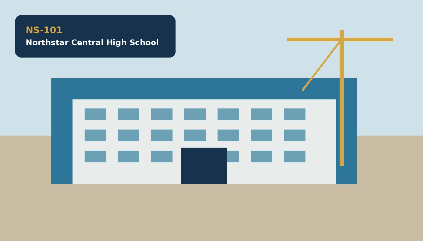 Northstar Central High School