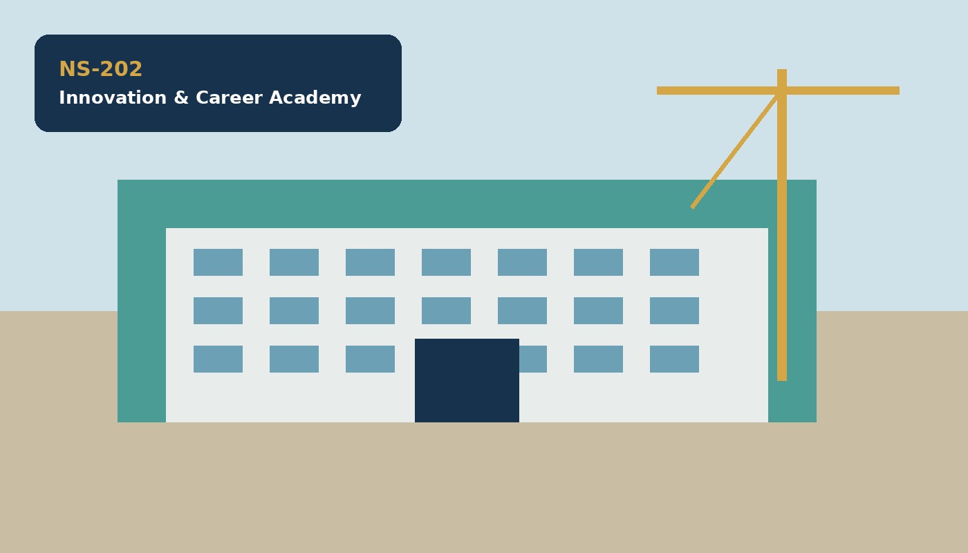 Innovation & Career Academy